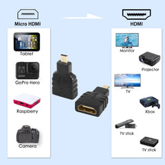 Micro HDMI Male TO HDMI Female Adapter convertor