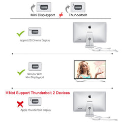 1.8M USB C Type C to Mini Displayport Cable Mini DP Adapter 4K Apple Samsung