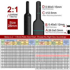 2m Polyolefin Shrink Tube 1" (25mm) 2:1 Ratio Heat Shrink Tubing Sleeving Wrap Shrinking