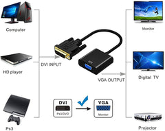 DVI to VGA Adapter,ABLEWE 1080p Active DVI-D to VGA Adapter Converter 24+1 Male to Female Adapter