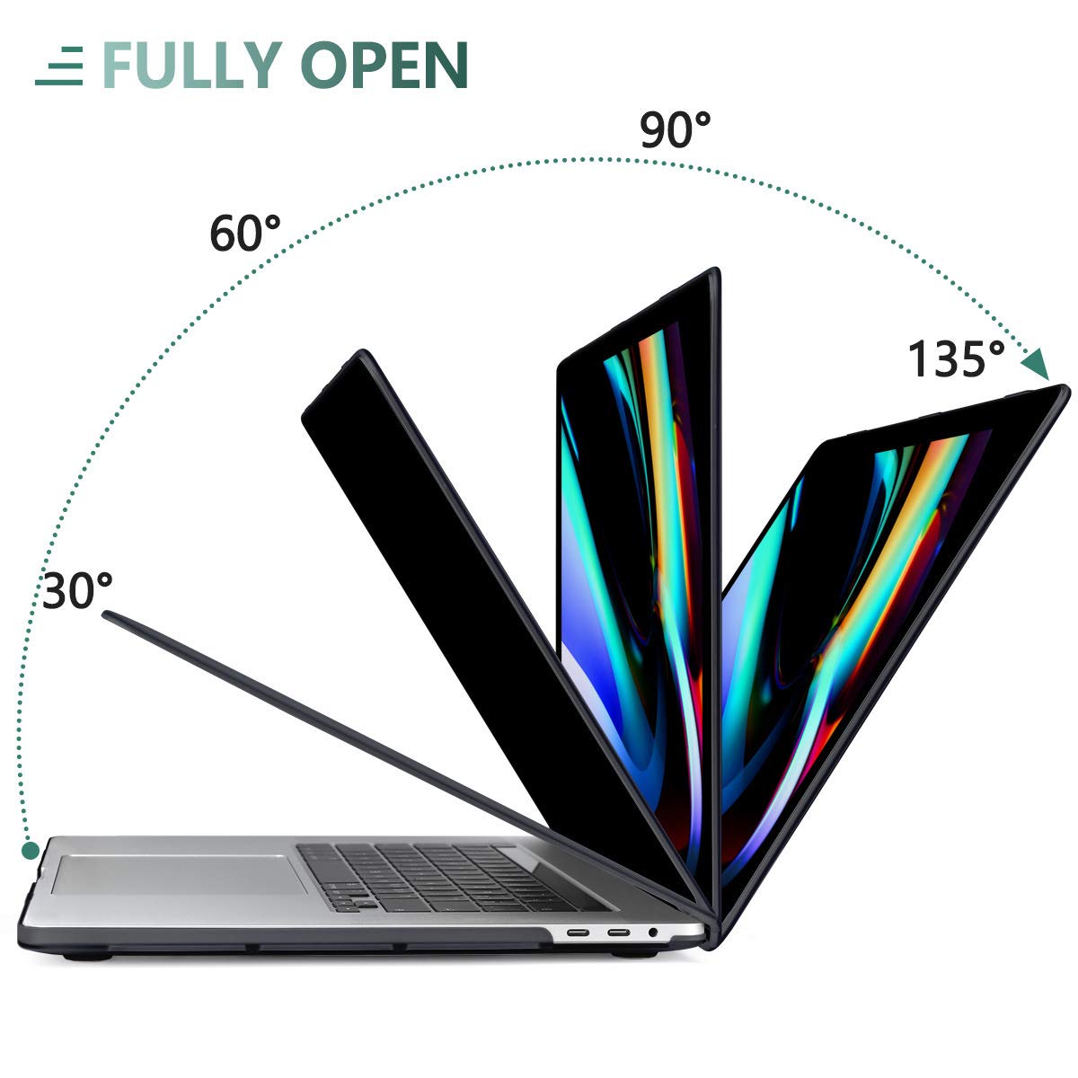 MacBook Pro 13 Inch Case 2016-2023 M1 M2 A2338 A2289 A2251 A2159 Hard Shell Case Keyboard Cover
